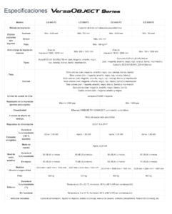 Especificaciones VersaOBJECT-Series