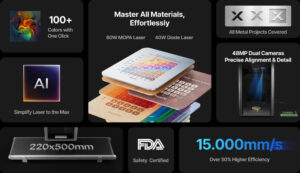 Innovacion y Potente tecnología láser para resultados impecables.